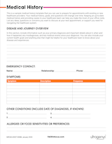 Front cover of Medical History due to long-chain fatty acid oxidation disorder graphic